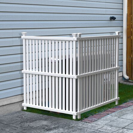 Why buy an AC cover?