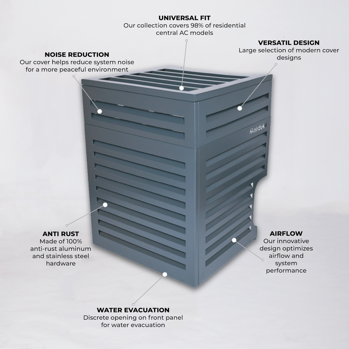 Large best sale ac cover